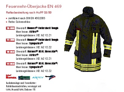 FW-berjacke EN 469 Beschreibung