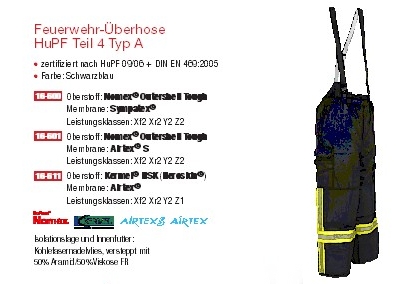 berhose Hupf 4 Typ A Beschreibung