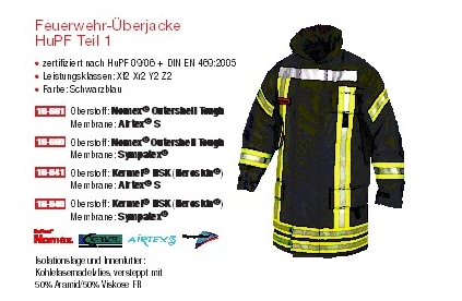 berjacke Hupf1 Beschreibung