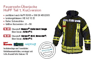 berjacke Hupf1 Kurz Beschreibung